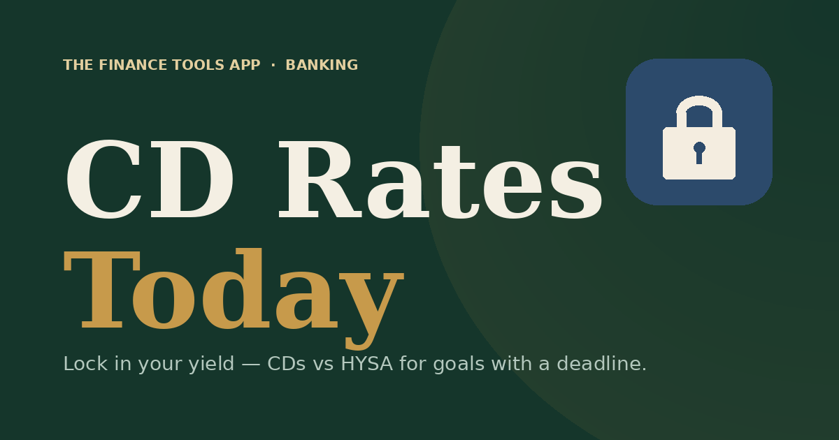 CD Rates Today — CD calculator + live Treasury benchmark | best CD ...